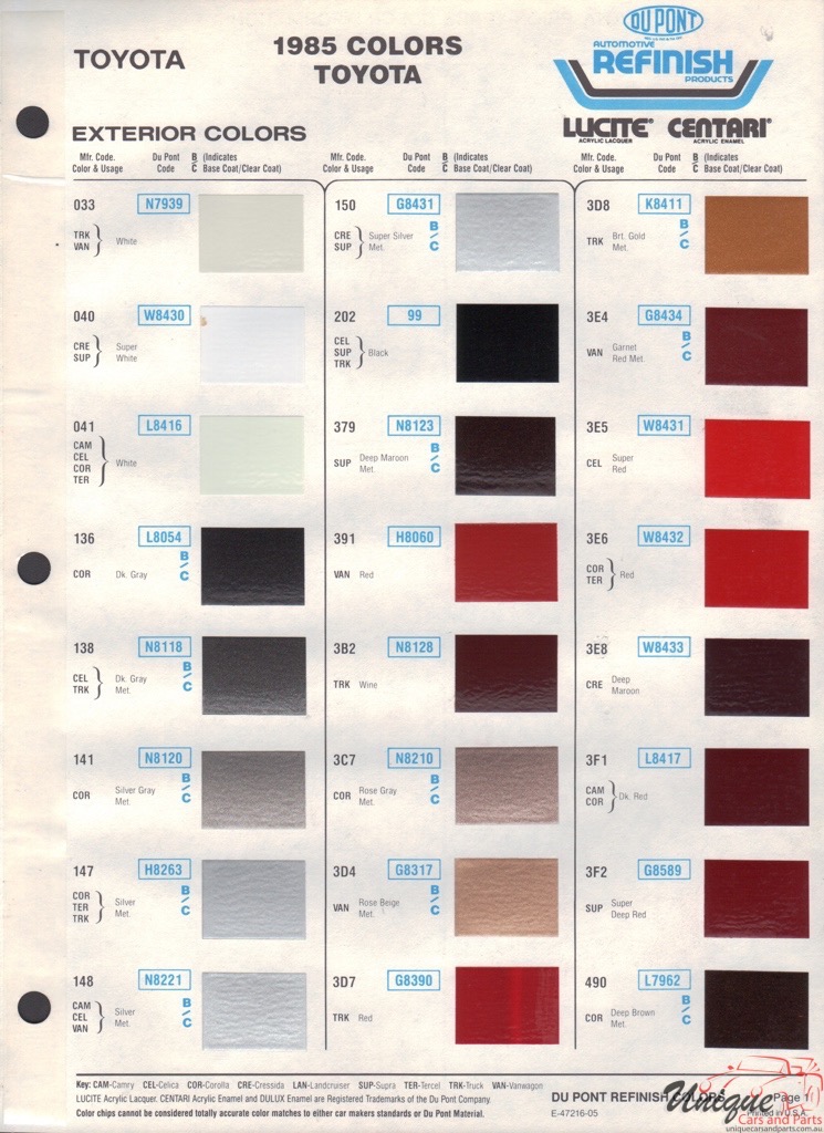 1985 Toyota Paint Charts DuPont 1